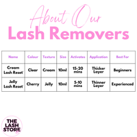 Lash Reset Jelly Lash Remover